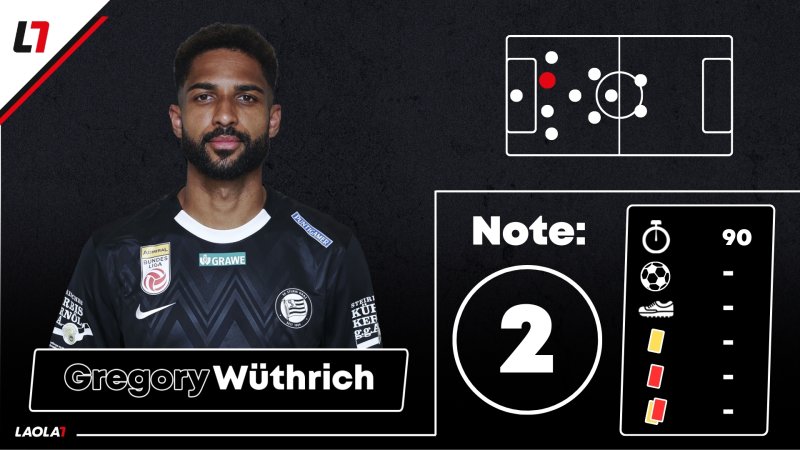 Sturm-Noten gegen Leipzig: Ein 19-Jähriger zeigt auf!