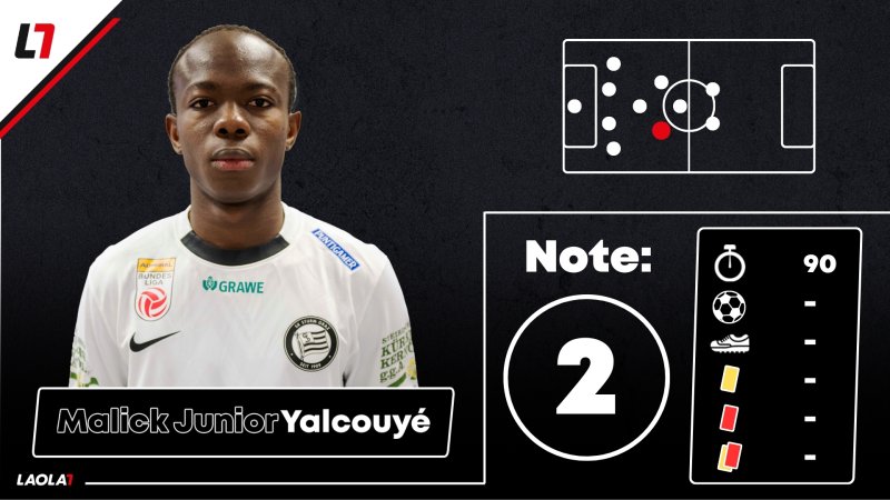 Sturm-Noten gegen Leipzig: Ein 19-Jähriger zeigt auf!