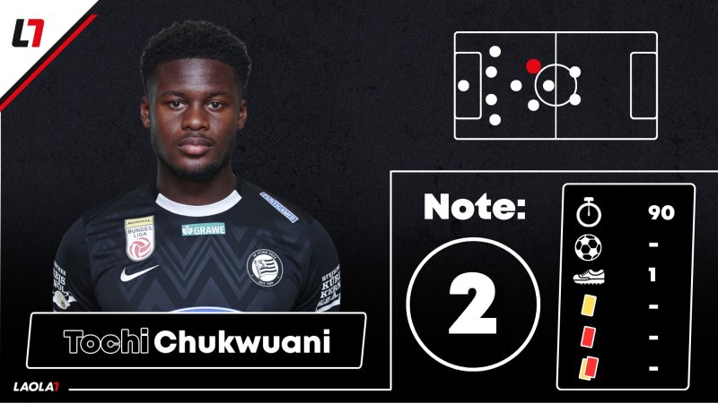 Sturm-Noten gegen Leipzig: Ein 19-Jähriger zeigt auf!