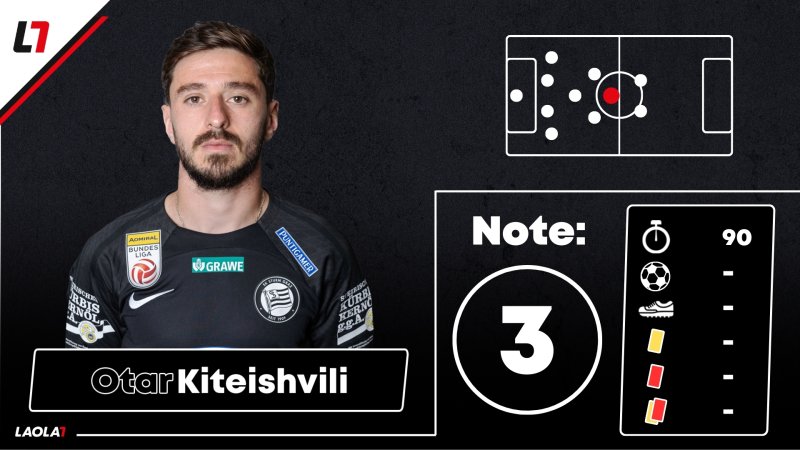 Sturm-Noten gegen Leipzig: Ein 19-Jähriger zeigt auf!