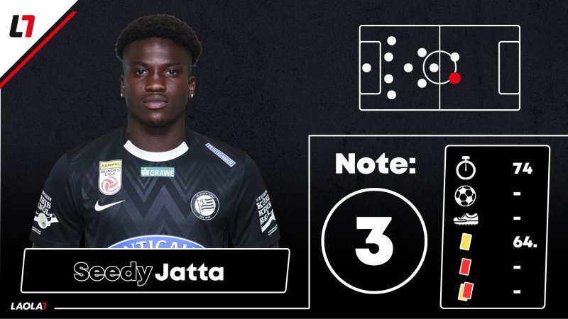 Sturm-Noten gegen Leipzig: Ein 19-Jähriger zeigt auf!