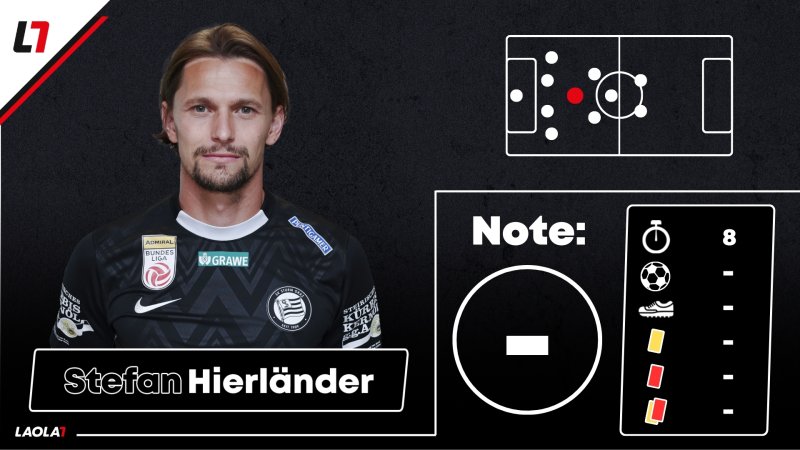 Sturm-Noten gegen Leipzig: Ein 19-Jähriger zeigt auf!