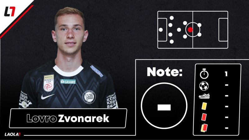 Sturm-Noten gegen Leipzig: Ein 19-Jähriger zeigt auf!