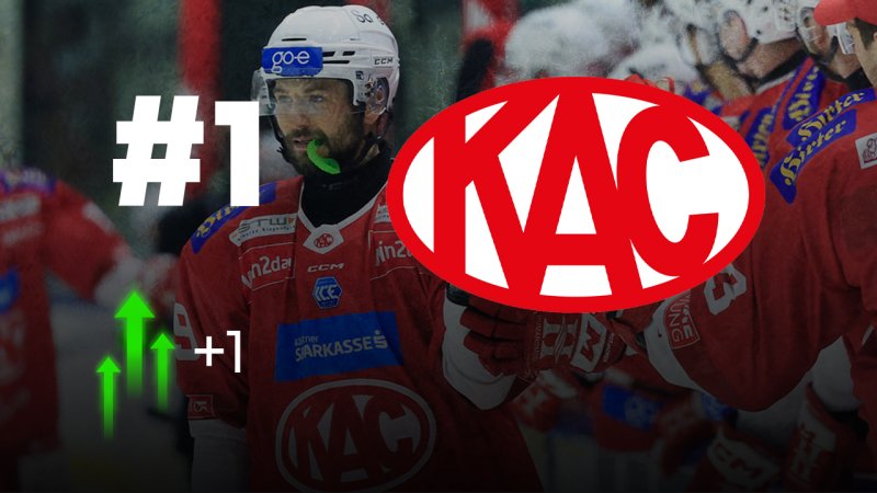 Power Ranking: Es bahnt sich ein Nervenkrimi an