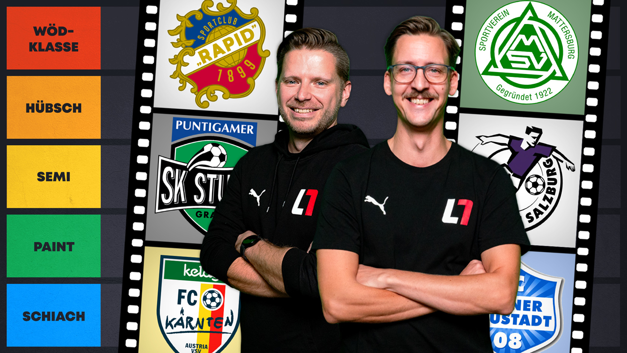 Ranking: Österreichische Retro-Wappen