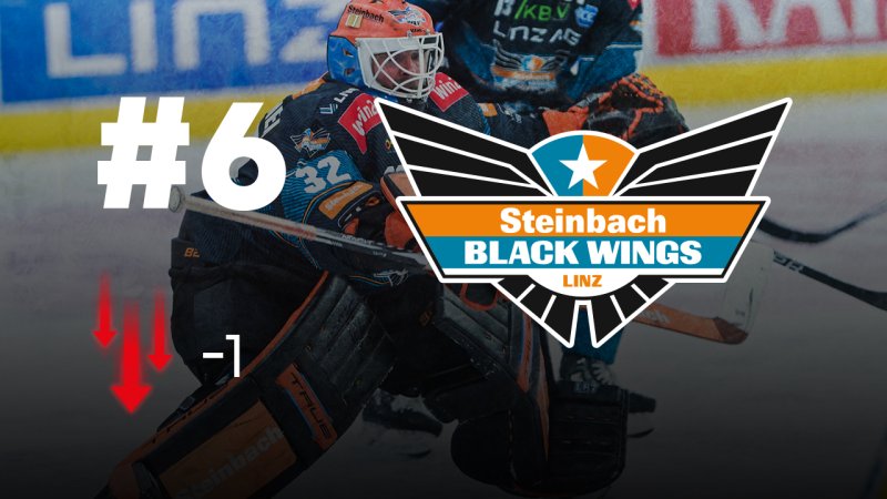 Power Ranking: Spannung bis zum Schluss!