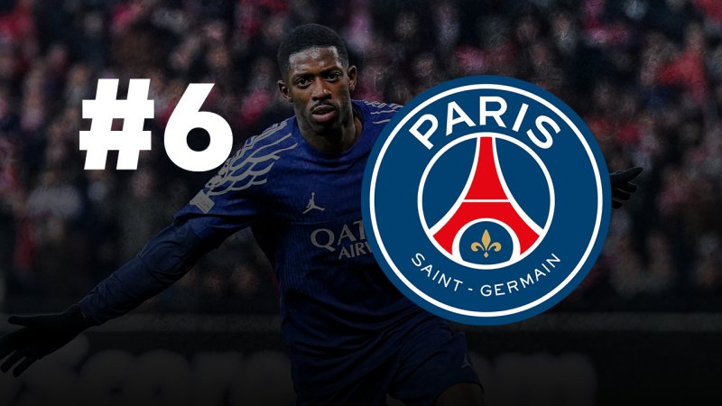 Champions League: Wer holt den Titel?