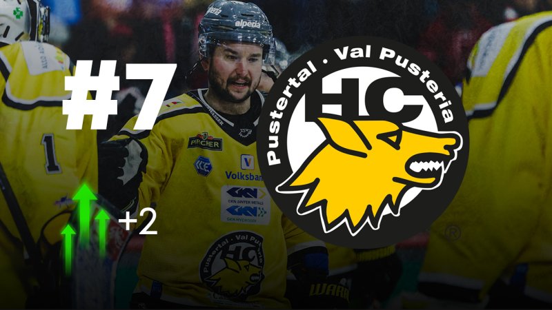 HC Pustertal (15-3-8-22)